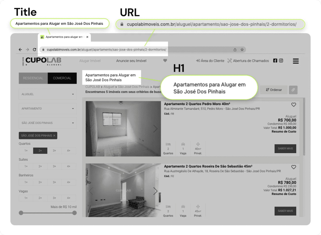 Modelo de página de resultados de busca otimizada de um site de imobiliário